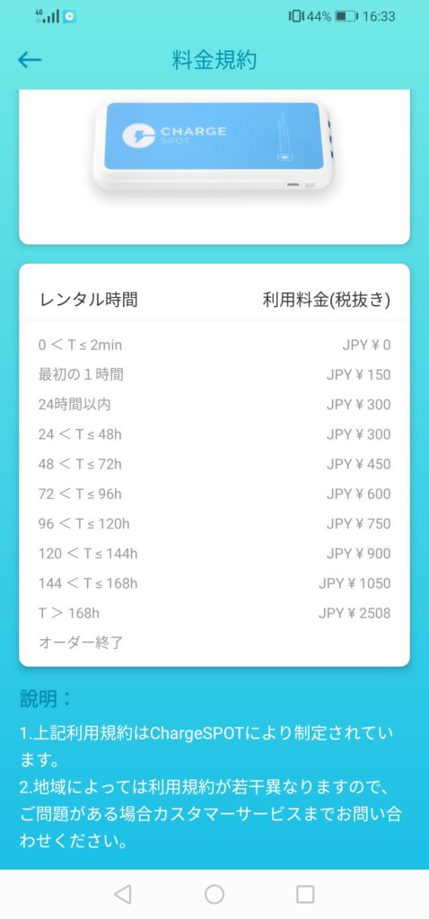 レンタル時間と利用料金の表